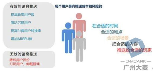 电商行业中最适合的大数据应用与信息系统运行维护服务